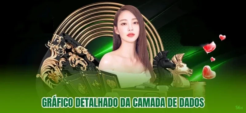 Conta 56x sincronizada site e app